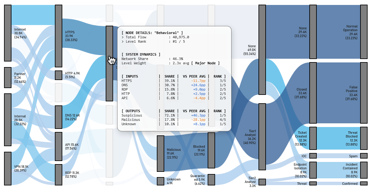 sankey-diagram-data-visualization.png